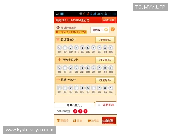 全场波胆什么意思 彩票与数字高频玩法防骗避坑指南